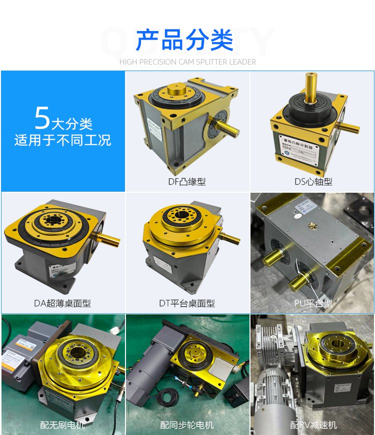 RU140DF-20-120-2R2-S3-VW1分割器现货5大分类展示