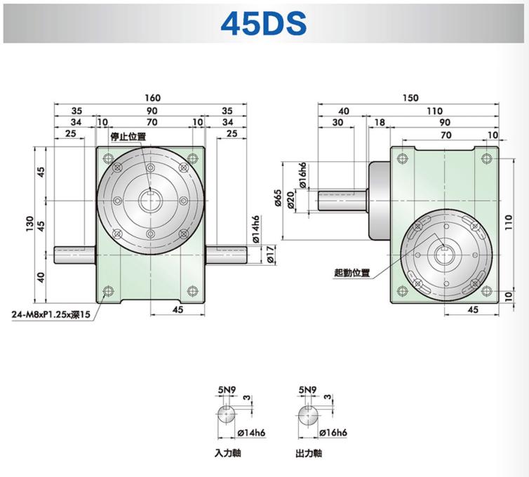 RU45DS-16-180-2R2-S3-VW1DS型心轴分割器安装尺寸图纸